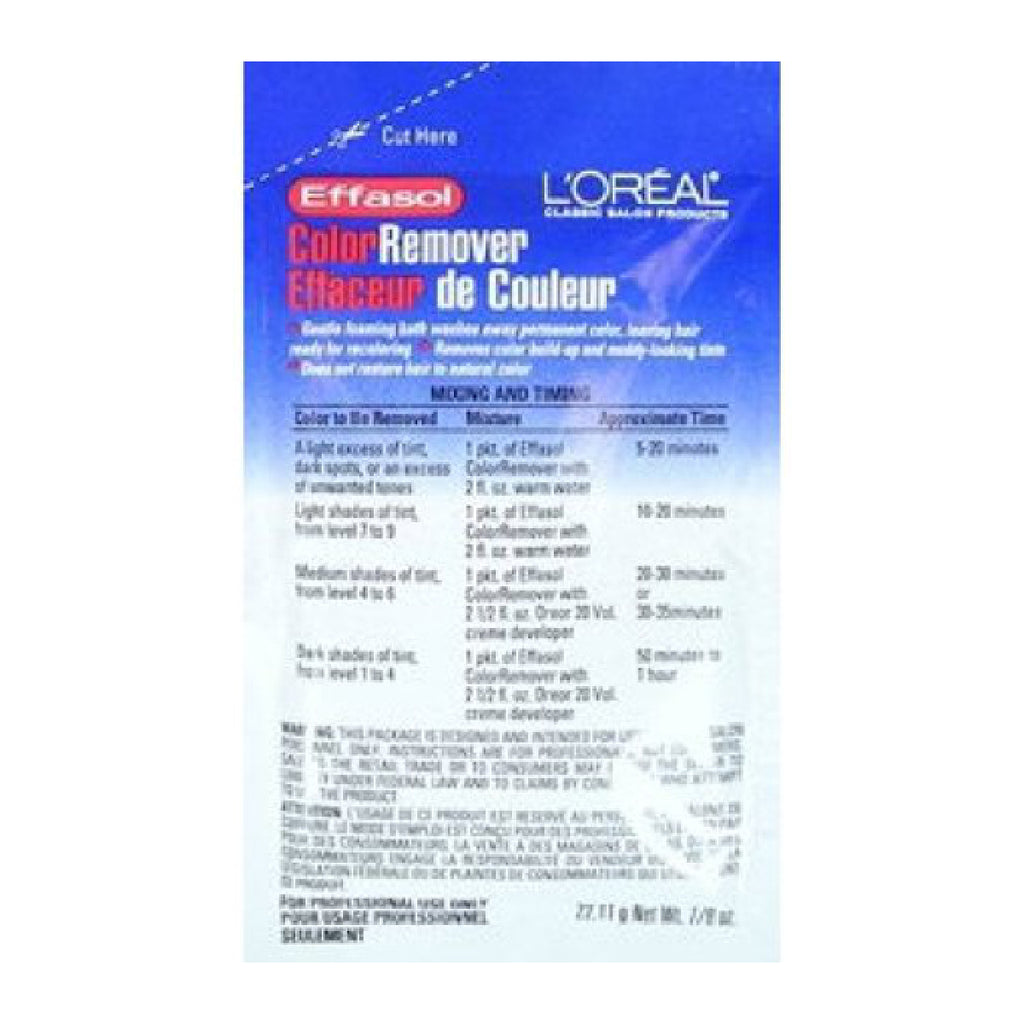 LOREAL EFFASOL COLOR REMOVER